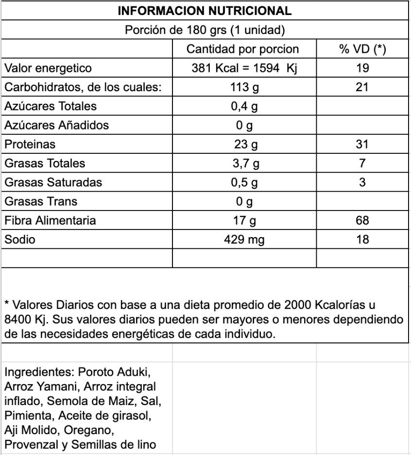 Informacion Nutricional